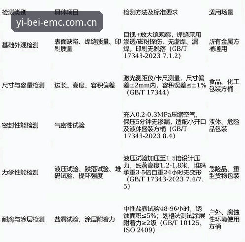皇家社会后防补强实用分析：迪奥戈·莱特转会动态与易倍体育观赛心得