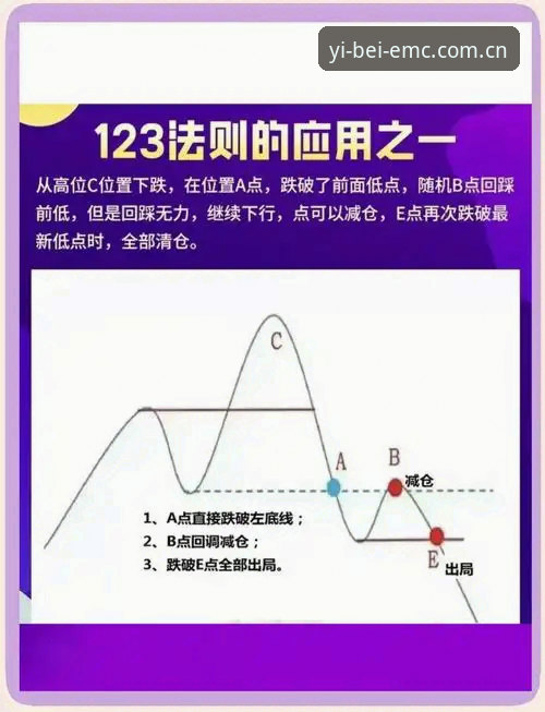 3个关键转折点解密：前马赛总监贝纳蒂亚如何用一通电话签下拉比奥，却遭遇更衣室斗殴
